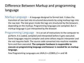 Introduction to HTML | PPTX
