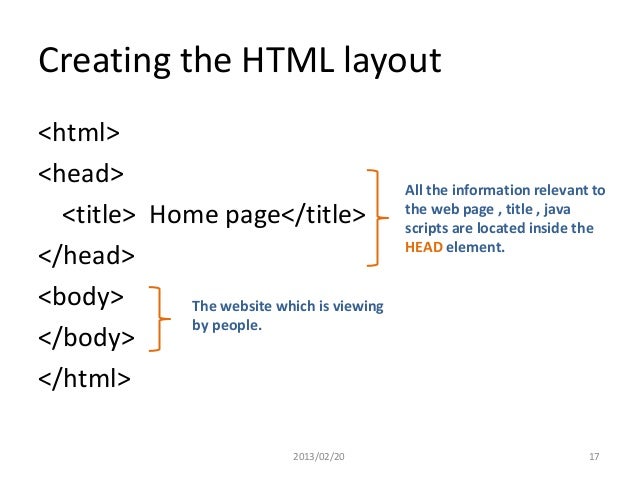 Introduction to HTML