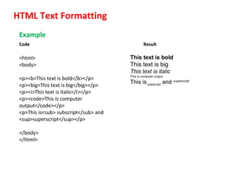 Introduction to html | PPT