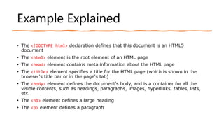INTRODUCTION TO HTML.pptx