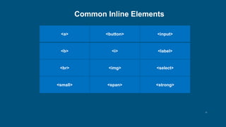 11
Common Inline Elements
<a> <button> <input>
<b> <i> <label>
<br> <img> <select>
<small> <span> <strong>
 