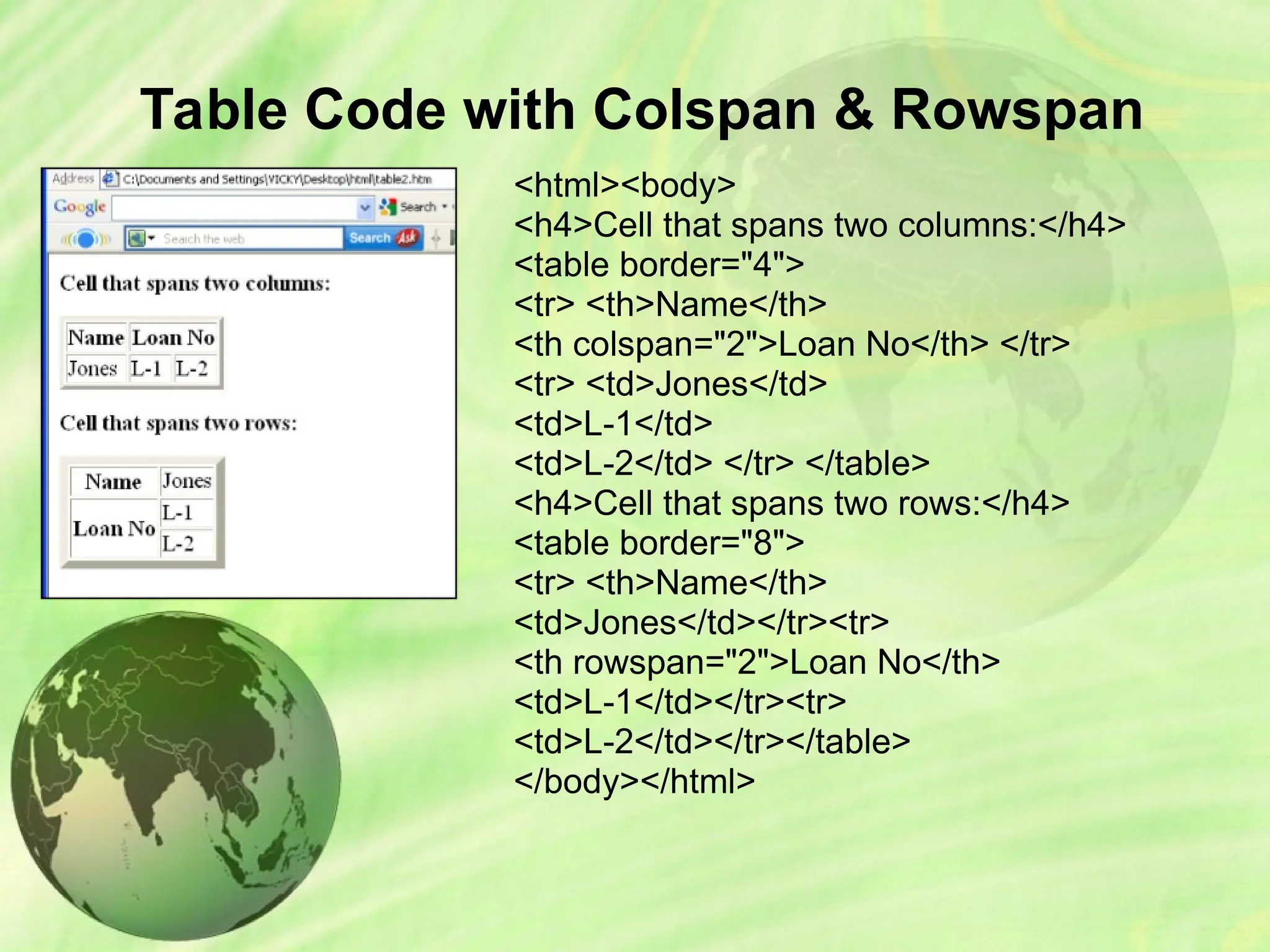 Table Code with Colspan & Rowspan
<html><body>
<h4>Cell that spans two columns:</h4>
<table border="4">
<tr> <th>Name</th>
<th colspan="2">Loan No</th> </tr>
<tr> <td>Jones</td>
<td>L-1</td>
<td>L-2</td> </tr> </table>
<h4>Cell that spans two rows:</h4>
<table border="8">
<tr> <th>Name</th>
<td>Jones</td></tr><tr>
<th rowspan="2">Loan No</th>
<td>L-1</td></tr><tr>
<td>L-2</td></tr></table>
</body></html>
 