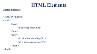 Introduction to HTML t Development.pptx