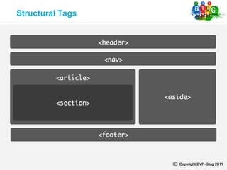 Structural Tags
 