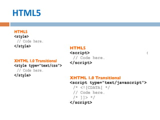 HTML5
 