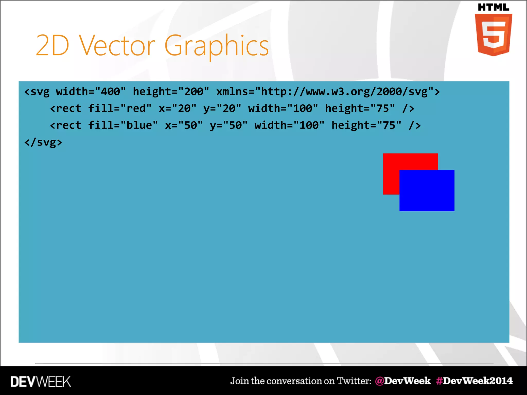 2D Vector Graphics
<svg width="400" height="200" xmlns="http://www.w3.org/2000/svg">
<rect fill="red" x="20" y="20" width="100" height="75" />
<rect fill="blue" x="50" y="50" width="100" height="75" />
</svg>
 