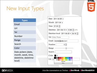 New Input Types
Types
Email
Url
Tel
Number
Range
Search
Color
Date pickers (date,
month, week, time,
datetime, datetime-
local)
 