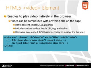 HTML5 <video> Element
Enables to play video natively in the browser
Video can be composited with anything else on the page
HTML content, images, SVG graphics
Include standard codecs like: h.264, ogg and webm
Hardware accelerated, GPU-based decoding in most of the browsers
<video src="video.mp4" id="videoTag" width="640px" height="360px">
<!-- Only shown when browser doesn’t support video -->
<!-- You Could Embed Flash or Silverlight Video Here -->
</video>
 