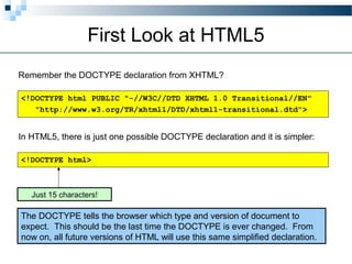 Introduction to html55 | PPT
