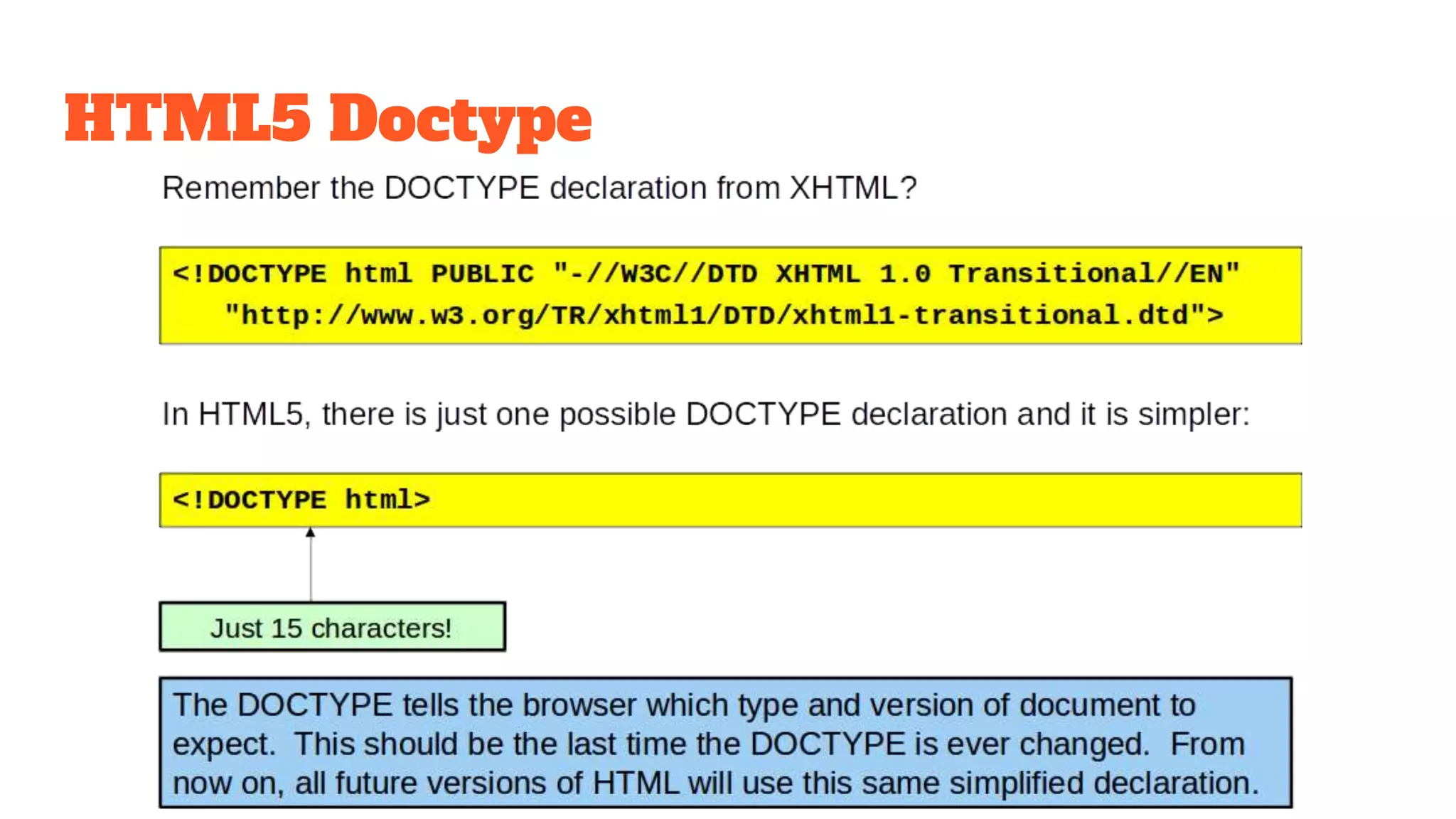 Introduction to html5 and css3 | PPTX