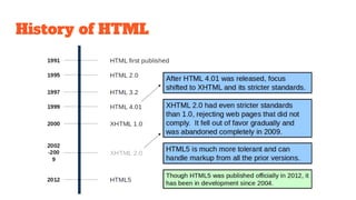 Introduction to html5 and css3 | PPTX