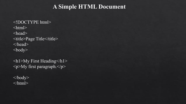 Introduction to Html and Css.pdf