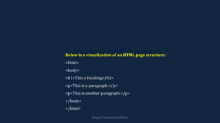 Below is a visualization of an HTML page structure:
<html>
<body>
<h1>This a Heading</h1>
<p>This is a paragraph.</p>
<p>This is another paragraph.</p>
</body>
</html>
https://www.seoskills.in
 