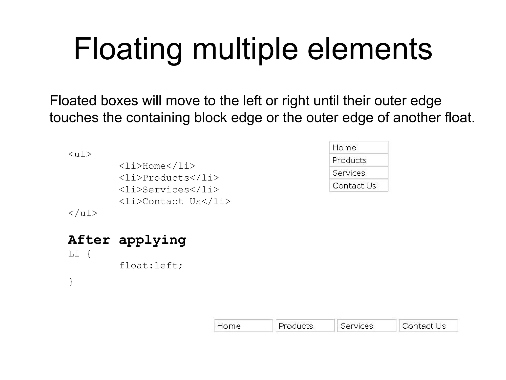 Floating multiple elements
Floated boxes will move to the left or right until their outer edge
touches the containing block edge or the outer edge of another float.

   <ul>
           <li>Home</li>
           <li>Products</li>
           <li>Services</li>
           <li>Contact Us</li>
   </ul>

   After applying
   LI {
           float:left;
   }
 