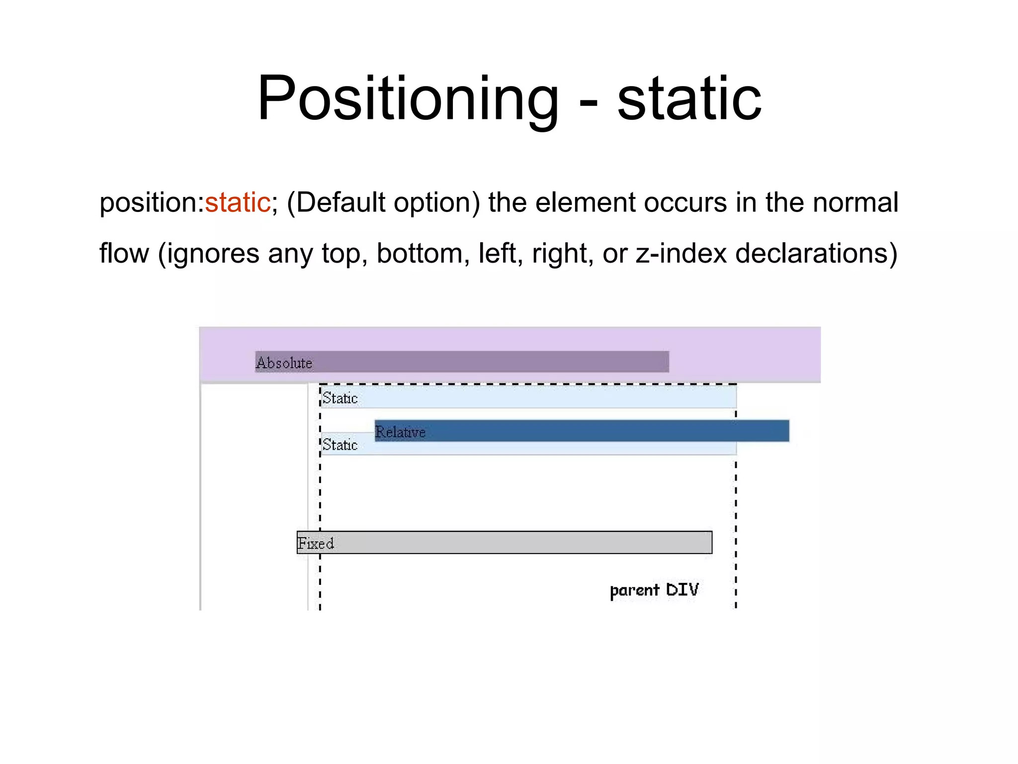 Positioning - static
position:static; (Default option) the element occurs in the normal
flow (ignores any top, bottom, left, right, or z-index declarations)
 