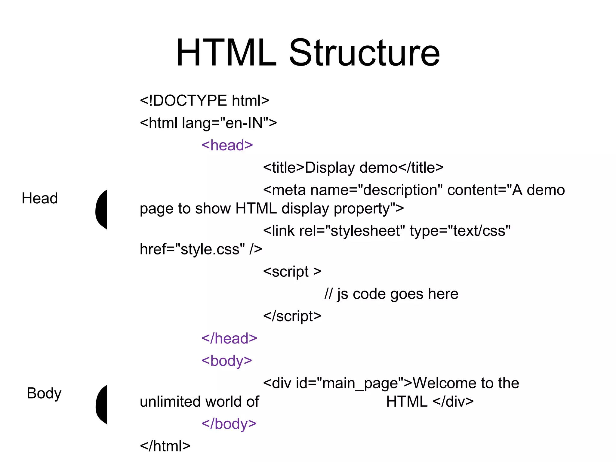 HTML Structure
           <!DOCTYPE html>
           <html lang="en-IN">
                    <head>
                               <title>Display demo</title>
                               <meta name="description" content="A demo
Head
       {   page to show HTML display property">

           href="style.css" />
                               <link rel="stylesheet" type="text/css"

                               <script >
                                         // js code goes here
                               </script>
                    </head>
                    <body>
                               <div id="main_page">Welcome to the
Body
       {   unlimited world of

           </html>
                    </body>
                                                   HTML </div>
 