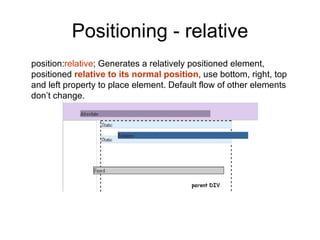 Introduction to HTML | PPT