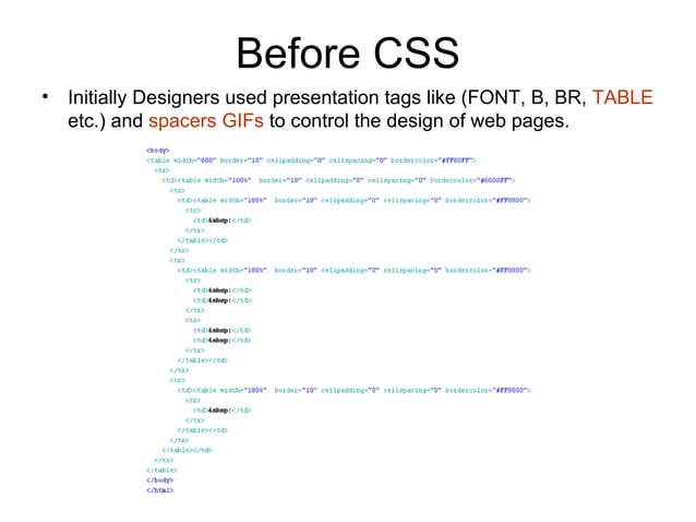Introduction to CSS