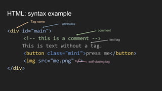 HTML: syntax example
<div id="main">
<!-- this is a comment -->
This is text without a tag.
<button class="mini">press me</button>
<img src="me.png" />
</div>
Tag name
attributes
comment
text tag
self-closing tag
 