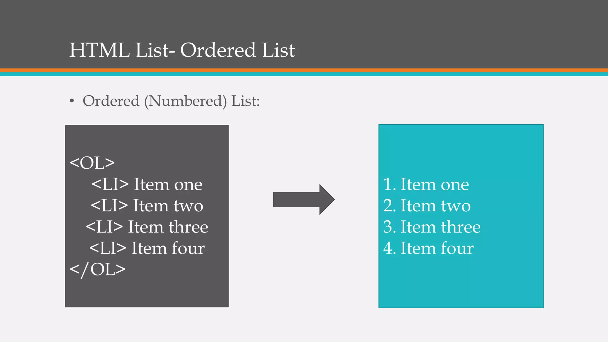 Introduction to html fundamental concepts | PPT