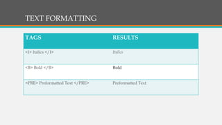 Introduction to html fundamental concepts | PPT