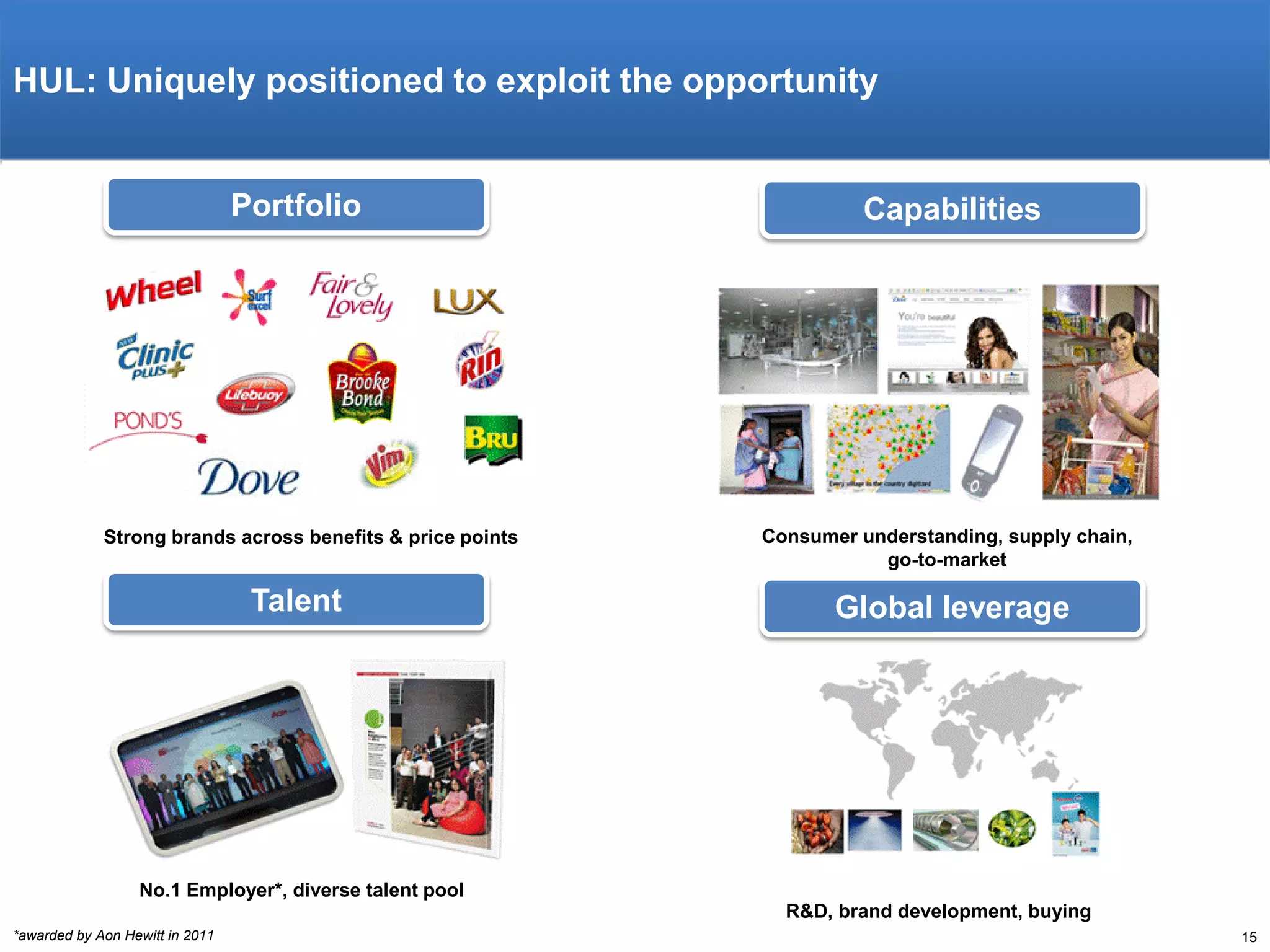 HUL: Uniquely positioned to exploit the opportunity

Portfolio

Strong brands across benefits & price points

Talent

Capabilities

Consumer understanding, supply chain,
go-to-market

Global leverage

No.1 Employer*, diverse talent pool
R&D, brand development, buying
*awarded by Aon Hewitt in 2011

15

 