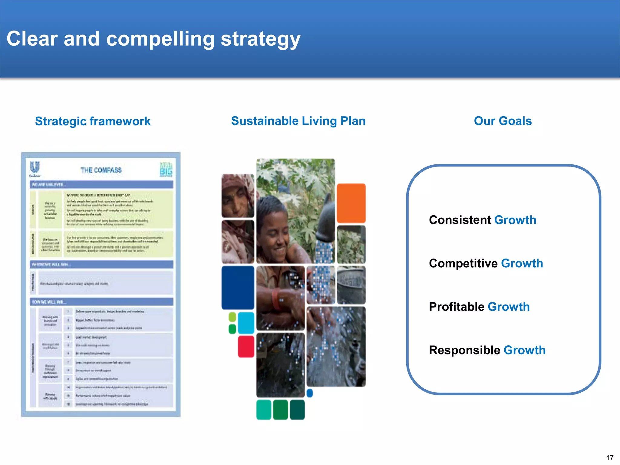 Clear and compelling strategy

Strategic framework

Sustainable Living Plan

Our Goals

Consistent Growth

Competitive Growth

Profitable Growth

Responsible Growth

17

 