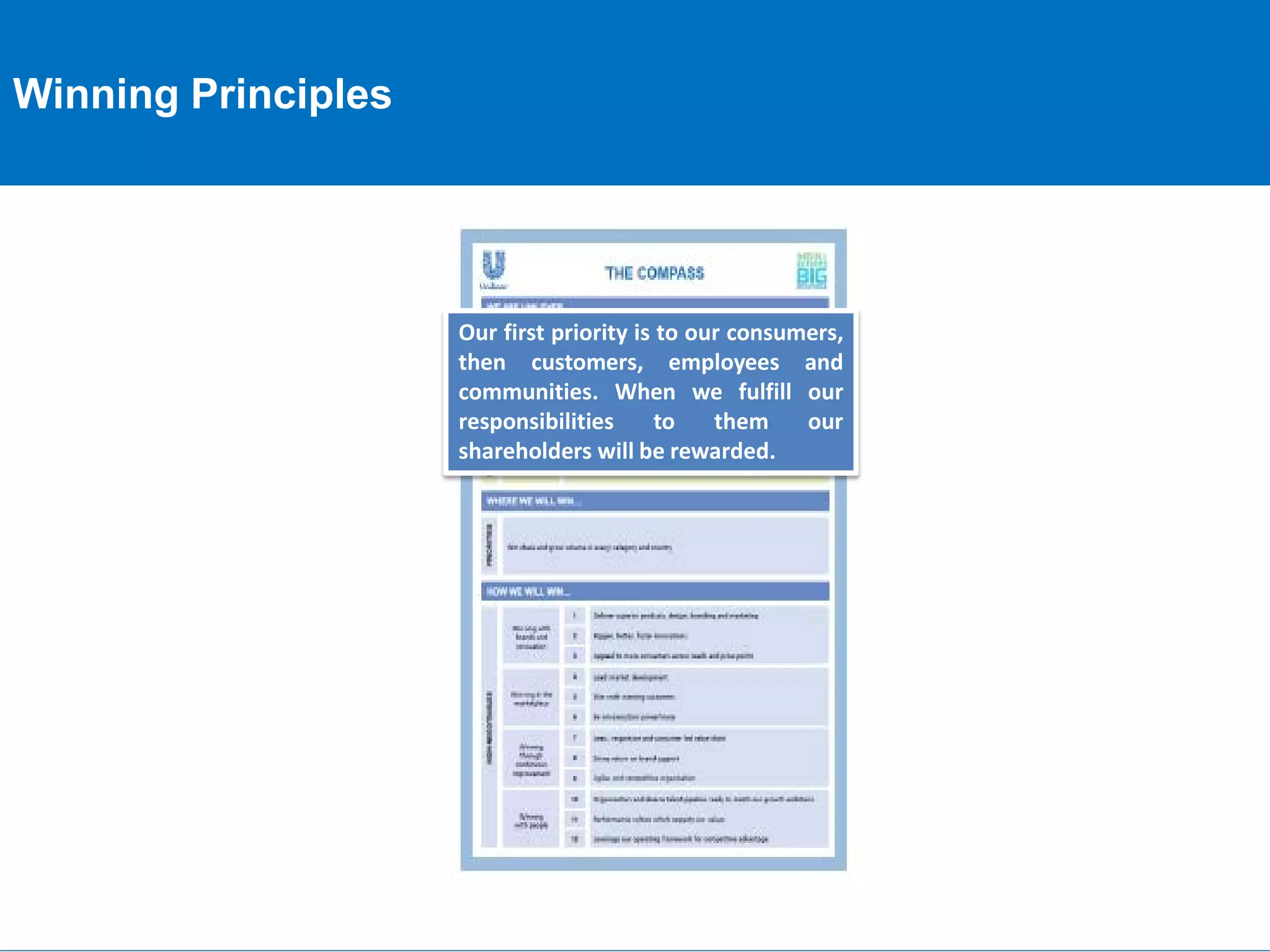Winning Principles

Our first priority is to our consumers,
then customers, employees and
communities. When we fulfill our
responsibilities
to
them
our
shareholders will be rewarded.

 