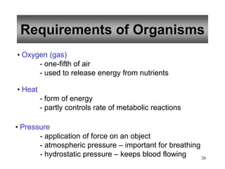 26
Requirements of Organisms
• Oxygen (gas)
- one-fifth of air
- used to release energy from nutrients
• Heat
- form of energy
- partly controls rate of metabolic reactions
• Pressure
- application of force on an object
- atmospheric pressure – important for breathing
- hydrostatic pressure – keeps blood flowing
 
