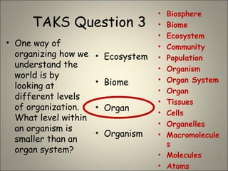 TAKS Question 3
• One way of
organizing how we
understand the
world is by
looking at
different levels
of organization.
What level within
an organism is
smaller than an
organ system?
• Ecosystem
• Biome
• Organ
• Organism
• Biosphere
• Biome
• Ecosystem
• Community
• Population
• Organism
• Organ System
• Organ
• Tissues
• Cells
• Organelles
• Macromolecule
s
• Molecules
• Atoms
 