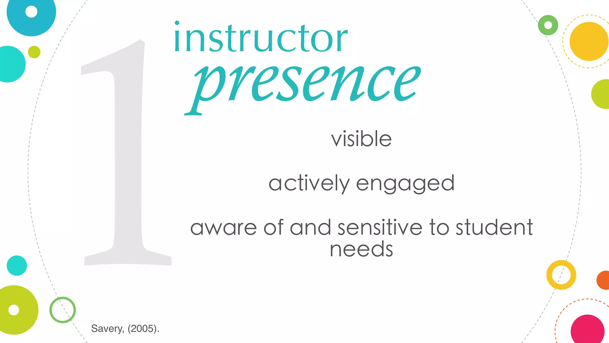presence
instructor
1Savery, (2005).
& '
' '
'
#tilttip14
 