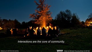 Slides by Michelle Pacansky-Brock CC-BY-NC
Interactions are the core of community.
Slides by CC-BY-NC-SA Zanthia
 