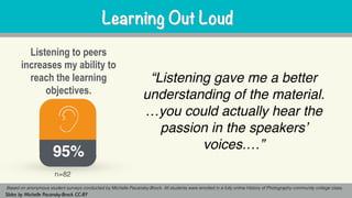 Listening to peers
increases my ability to
reach the learning
objectives.
95%
n=82
“Listening gave me a better
understanding of the material.
…you could actually hear the
passion in the speakers’
voices.…”
Based on anonymous student surveys conducted by Michelle Pacansky-Brock. All students were enrolled in a fully online History of Photography community college class.
Slides by Michelle Pacansky-Brock CC-BY
Learning Out LoudLearning Out Loud
 