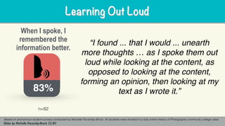 When I spoke, I
remembered the
information better.
83%
n=82
“I found ... that I would ... unearth
more thoughts … as I spoke them out
loud while looking at the content, as
opposed to looking at the content,
forming an opinion, then looking at my
text as I wrote it.”
Based on anonymous student surveys conducted by Michelle Pacansky-Brock. All students were enrolled in a fully online History of Photography community college class.
Slides by Michelle Pacansky-Brock CC-BY
Learning Out LoudLearning Out Loud
 