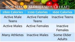 HOW MANY CALORIES SHOULD I EAT?
 