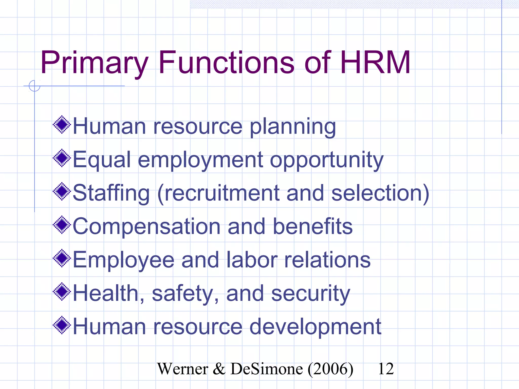 Primary Functions of HRM
  Human resource planning
  Equal employment opportunity
  Staffing (recruitment and selection)
  Compensation and benefits
  Employee and labor relations
  Health, safety, and security
  Human resource development
               Werner & DeSimone (2006)   12
 