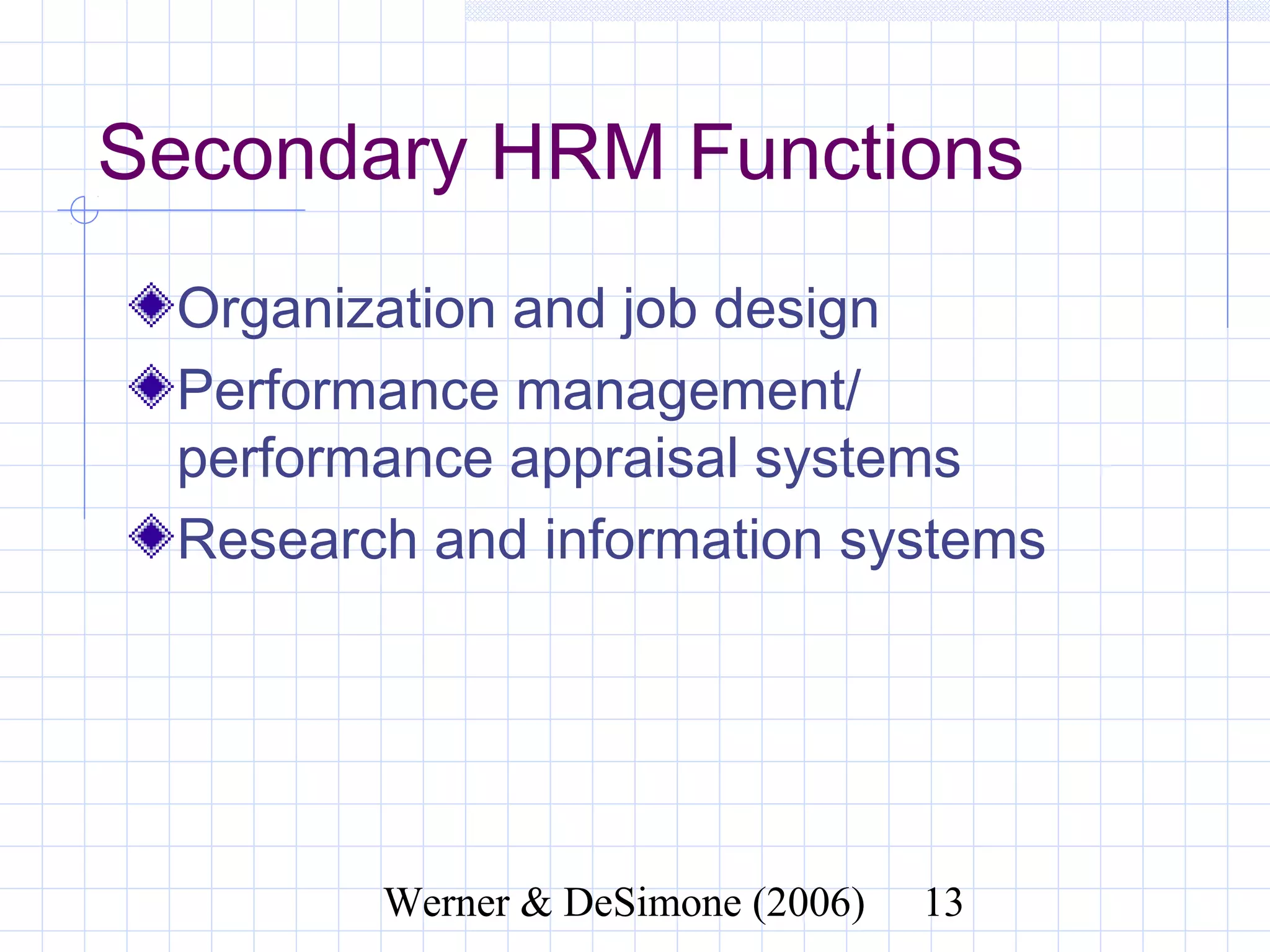 Secondary HRM Functions
  Organization and job design
  Performance management/
  performance appraisal systems
  Research and information systems




              Werner & DeSimone (2006)   13
 