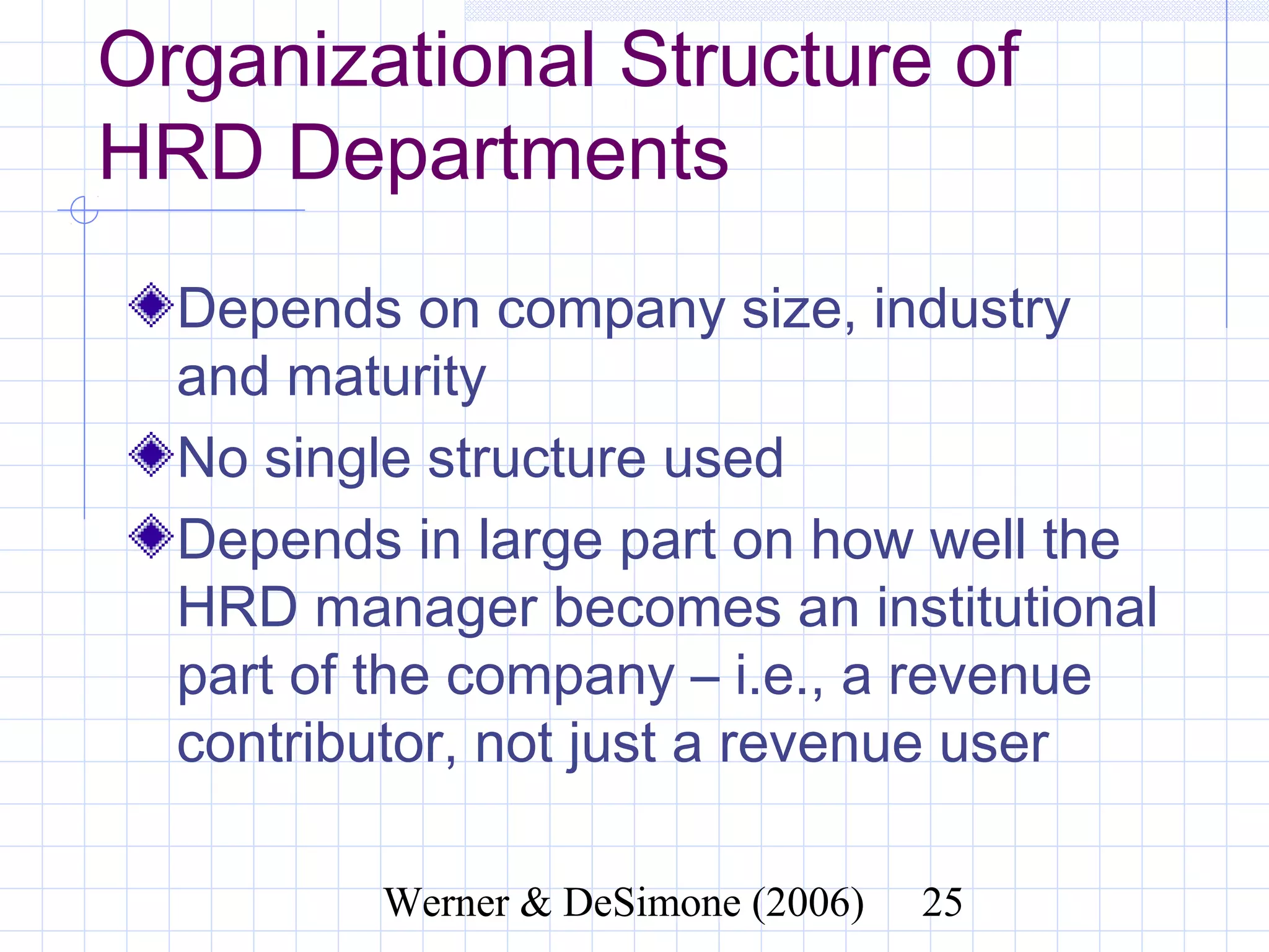 Organizational Structure of
HRD Departments
  Depends on company size, industry and
  maturity
  No single structure used
  Depends in large part on how well the
  HRD manager becomes an institutional
  part of the company – i.e., a revenue
  contributor, not just a revenue user

              Werner & DeSimone (2006)   25
 