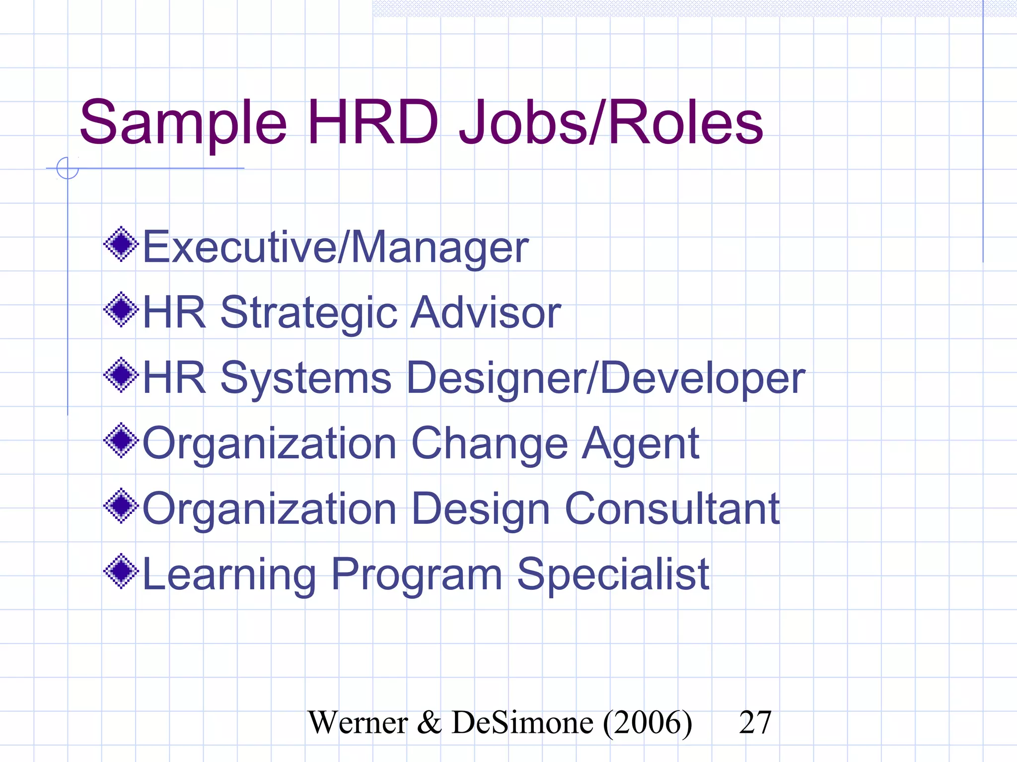 Sample HRD Jobs/Roles
  Executive/Manager
  HR Strategic Advisor
  HR Systems Designer/Developer
  Organization Change Agent
  Organization Design Consultant
  Learning Program Specialist


              Werner & DeSimone (2006)   27
 