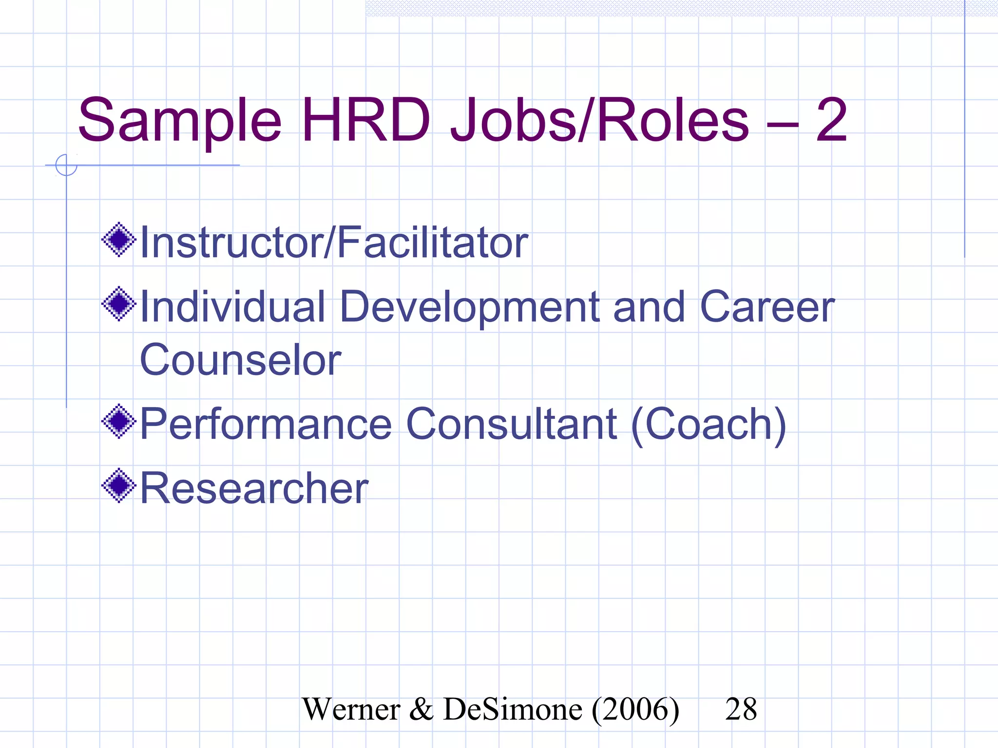 Sample HRD Jobs/Roles – 2
  Instructor/Facilitator
  Individual Development and Career
  Counselor
  Performance Consultant (Coach)
  Researcher



              Werner & DeSimone (2006)   28
 