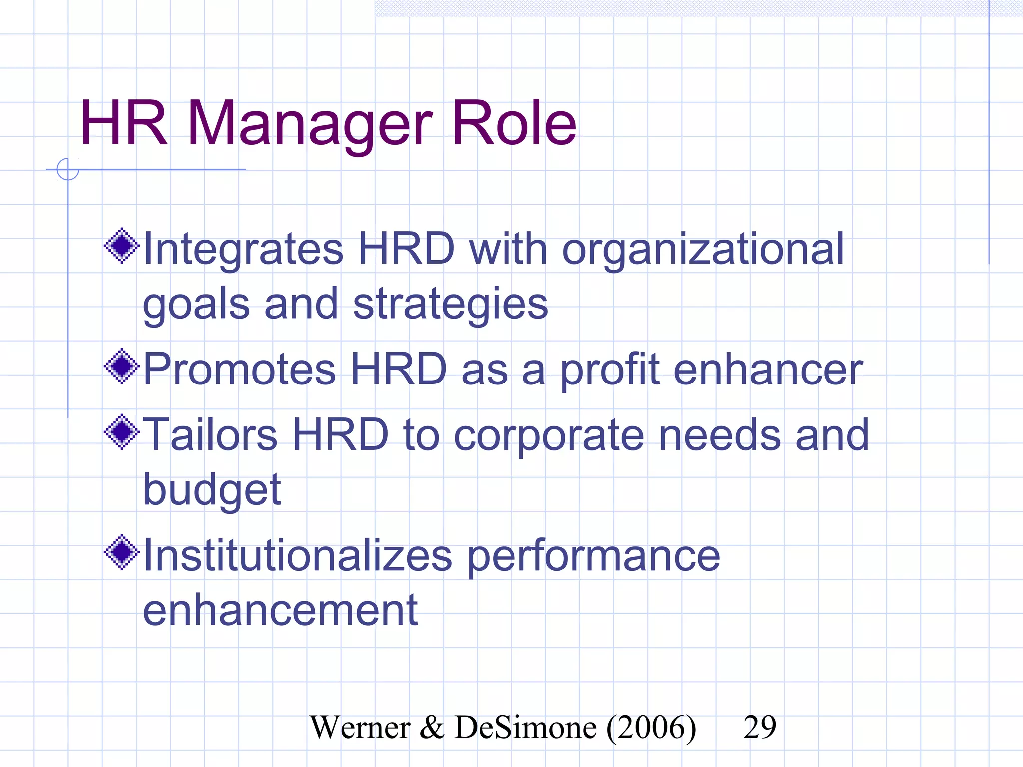 HR Manager Role
  Integrates HRD with organizational
  goals and strategies
  Promotes HRD as a profit enhancer
  Tailors HRD to corporate needs and
  budget
  Institutionalizes performance
  enhancement

              Werner & DeSimone (2006)   29
 