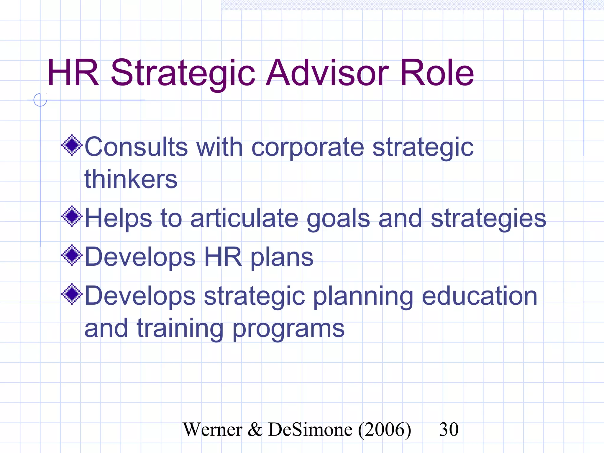 HR Strategic Advisor Role
  Consults with corporate strategic
  thinkers
  Helps to articulate goals and strategies
  Develops HR plans
  Develops strategic planning education
  and training programs


               Werner & DeSimone (2006)   30
 