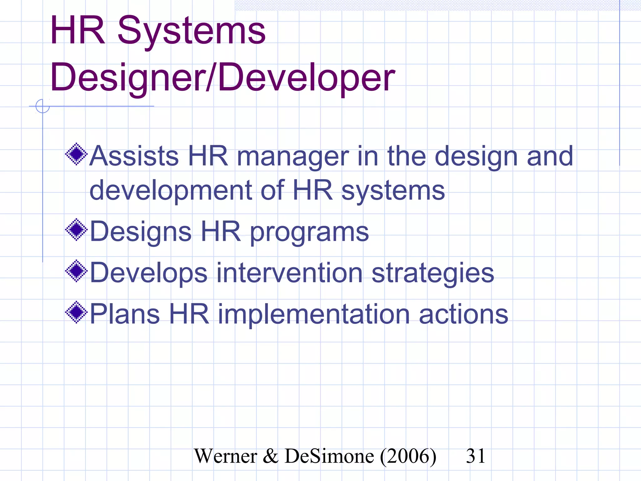 HR Systems
Designer/Developer
  Assists HR manager in the design and
  development of HR systems
  Designs HR programs
  Develops intervention strategies
  Plans HR implementation actions



              Werner & DeSimone (2006)   31
 