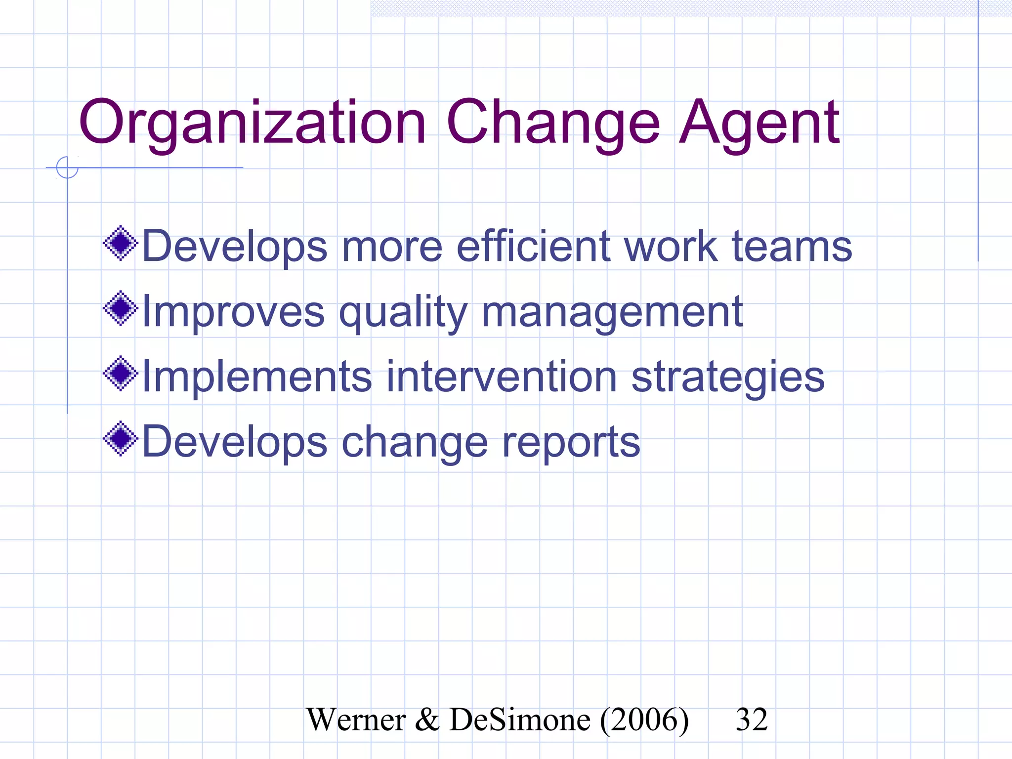 Organization Change Agent
  Develops more efficient work teams
  Improves quality management
  Implements intervention strategies
  Develops change reports




              Werner & DeSimone (2006)   32
 