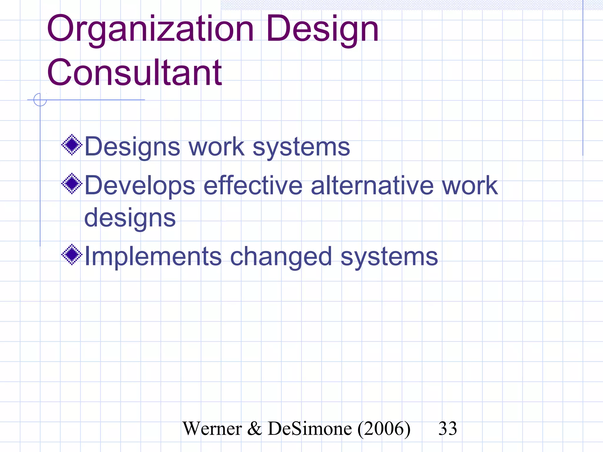 Organization Design
Consultant
  Designs work systems
  Develops effective alternative work
  designs
  Implements changed systems




               Werner & DeSimone (2006)   33
 