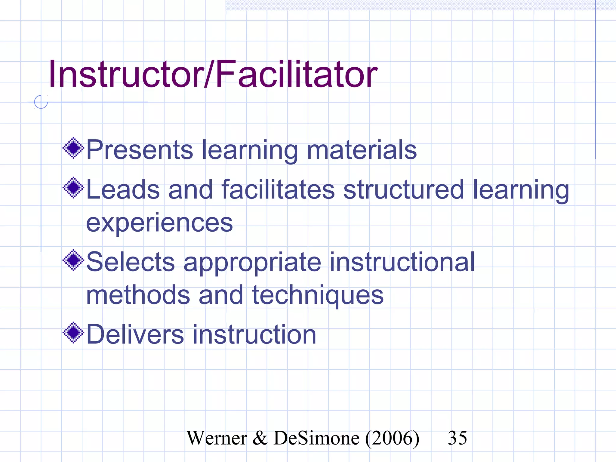 Instructor/Facilitator
  Presents learning materials
  Leads and facilitates structured learning
  experiences
  Selects appropriate instructional
  methods and techniques
  Delivers instruction


               Werner & DeSimone (2006)   35
 