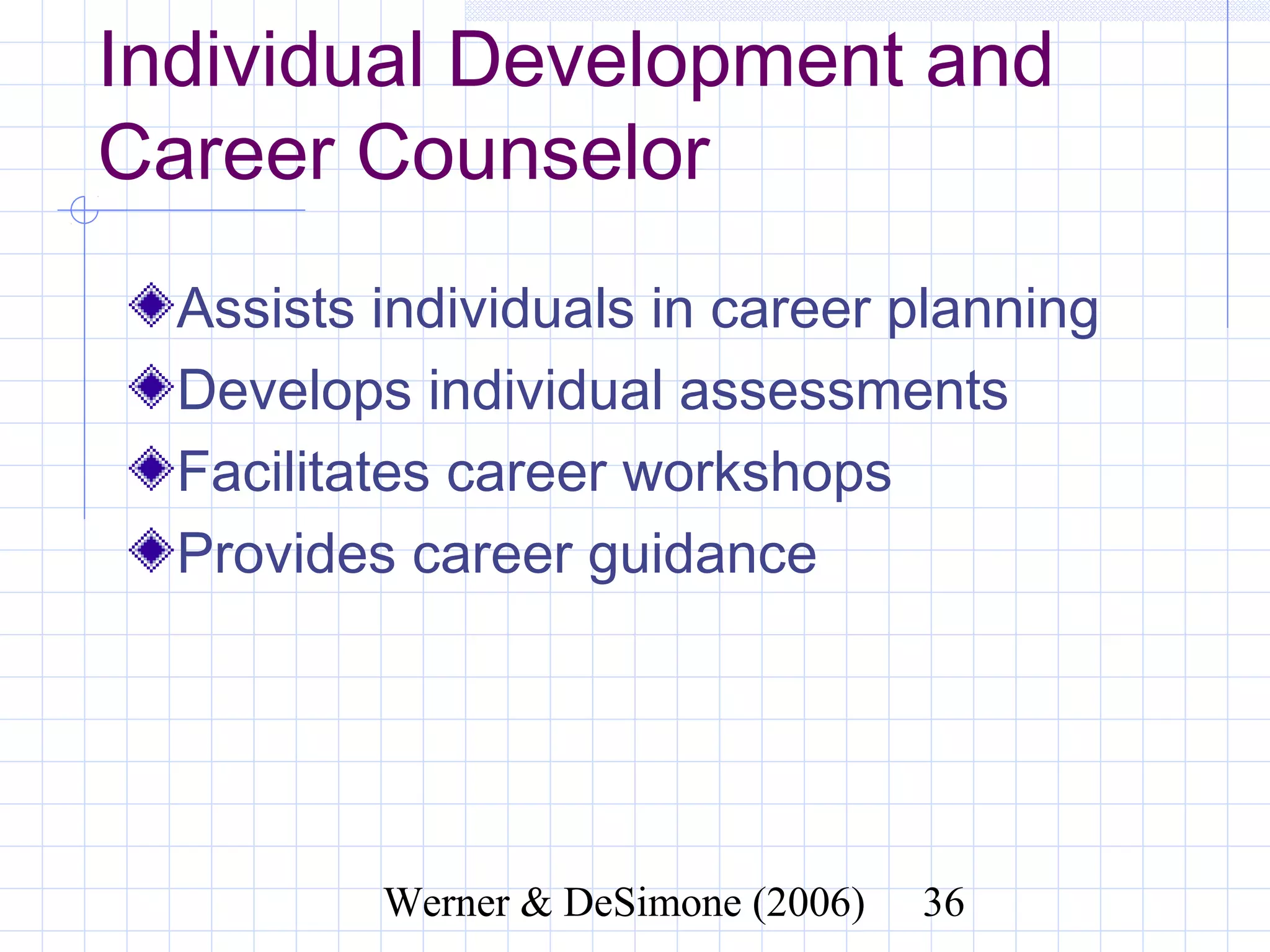 Individual Development and
Career Counselor
  Assists individuals in career planning
  Develops individual assessments
  Facilitates career workshops
  Provides career guidance




               Werner & DeSimone (2006)    36
 