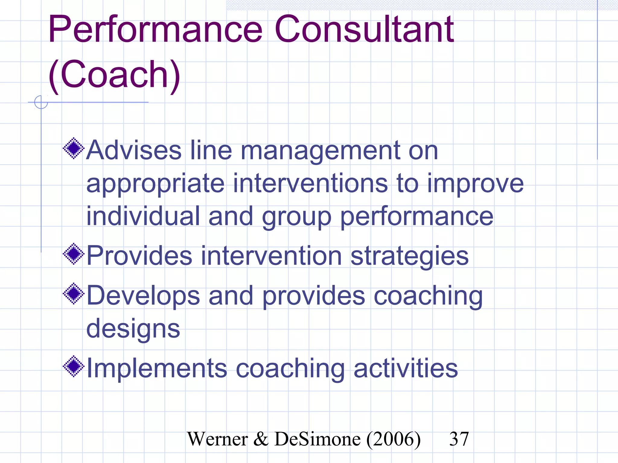 Performance Consultant
(Coach)
  Advises line management on
  appropriate interventions to improve
  individual and group performance
  Provides intervention strategies
  Develops and provides coaching designs
  Implements coaching activities


              Werner & DeSimone (2006)   37
 