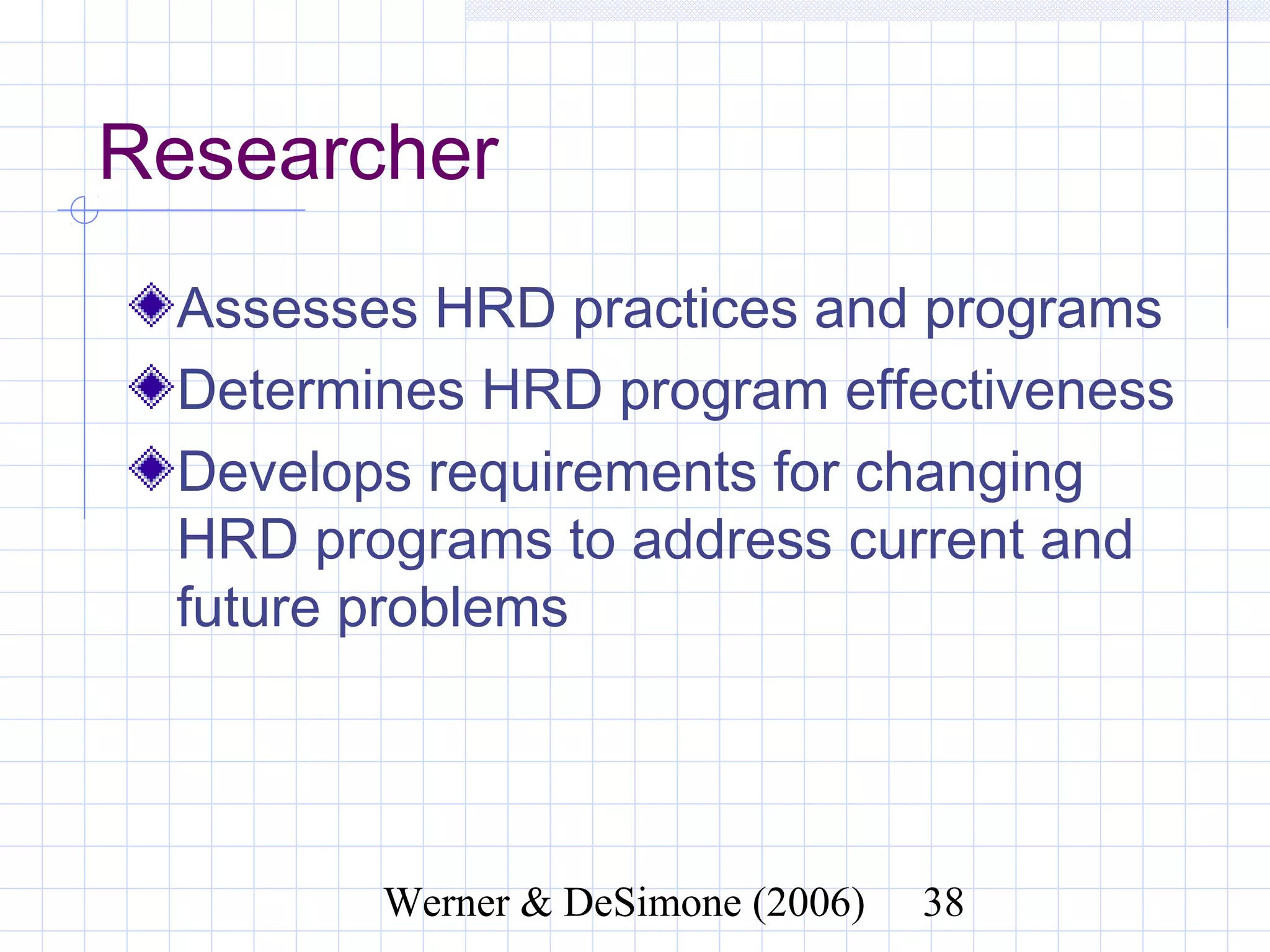Researcher
  Assesses HRD practices and programs
  Determines HRD program effectiveness
  Develops requirements for changing
  HRD programs to address current and
  future problems




              Werner & DeSimone (2006)   38
 