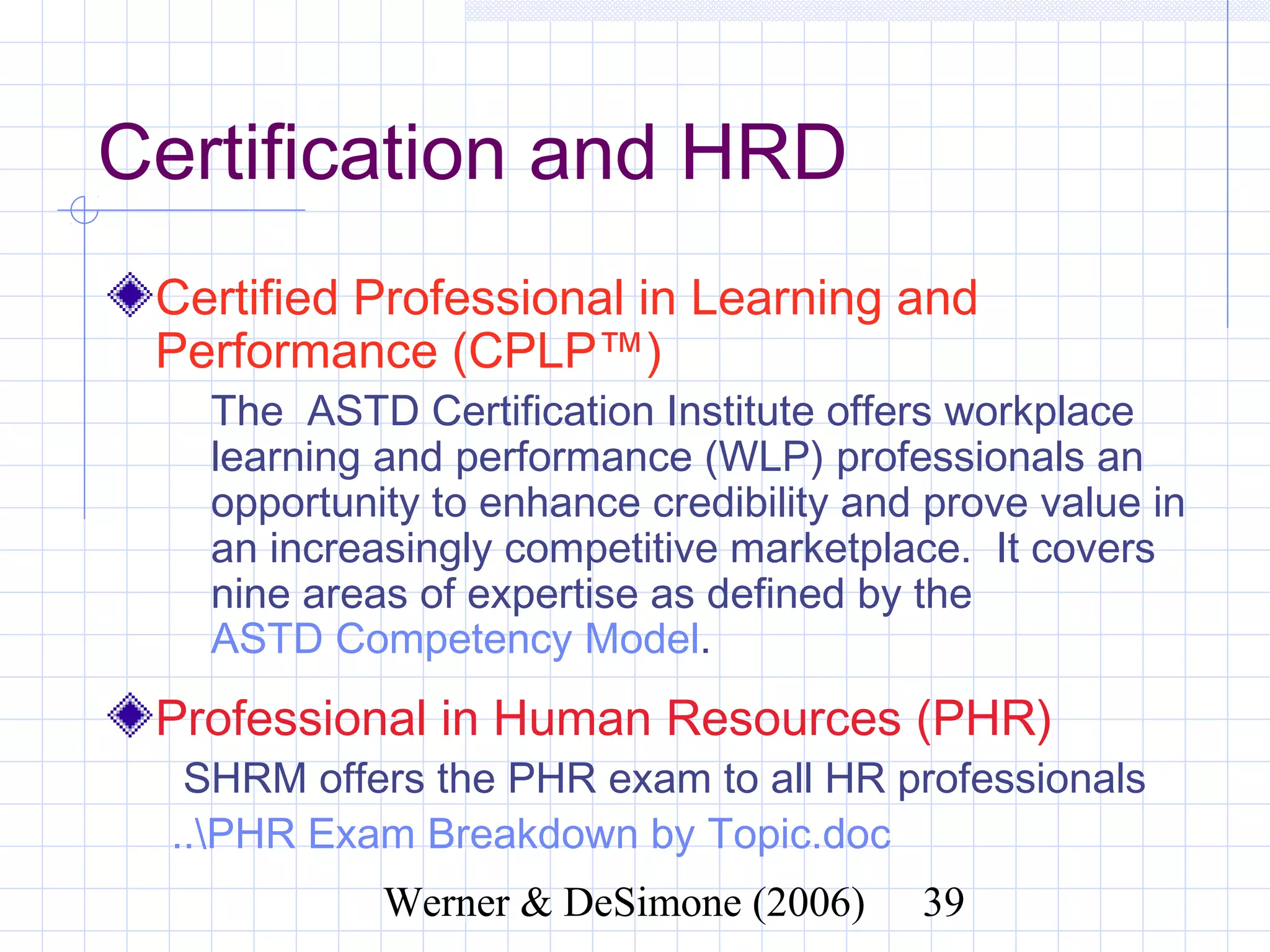 Certification and HRD
 Certified Professional in Learning and
 Performance (CPLP™)
    The ASTD Certification Institute offers workplace
    learning and performance (WLP) professionals an
    opportunity to enhance credibility and prove value in
    an increasingly competitive marketplace. It covers
    nine areas of expertise as defined by the
    ASTD Competency Model.
 Professional in Human Resources (PHR)
   SHRM offers the PHR exam to all HR professionals
  ..PHR Exam Breakdown by Topic.doc
                   Werner & DeSimone (2006)           39
 